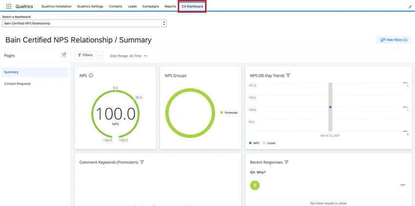 Pestaña del tablero de CX en Salesforce