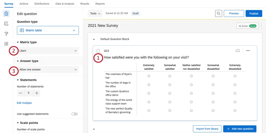se muestra cómo una matriz a likert