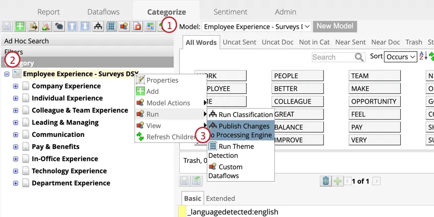 Publicação de alterações em um modelo de categoria