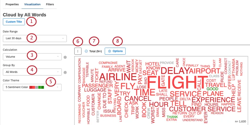 Mise en place dun widget cloud (studio)