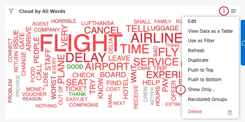 クラウドウィジェットオプション