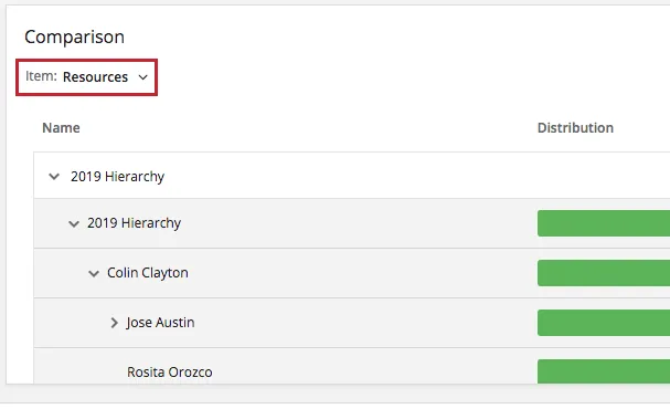 Menu suspenso no canto superior esquerdo do Widget Comparação que permite alternar entre os itens