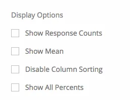 Zoom-in on the Display Options in the editing pane