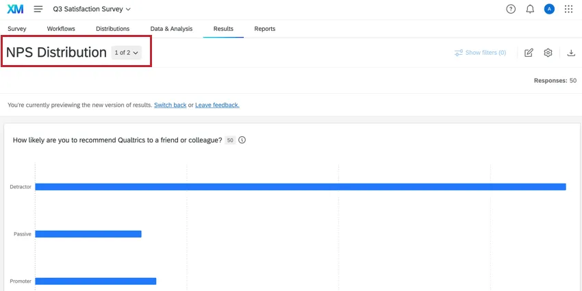Página destacada no dashboard resultados
