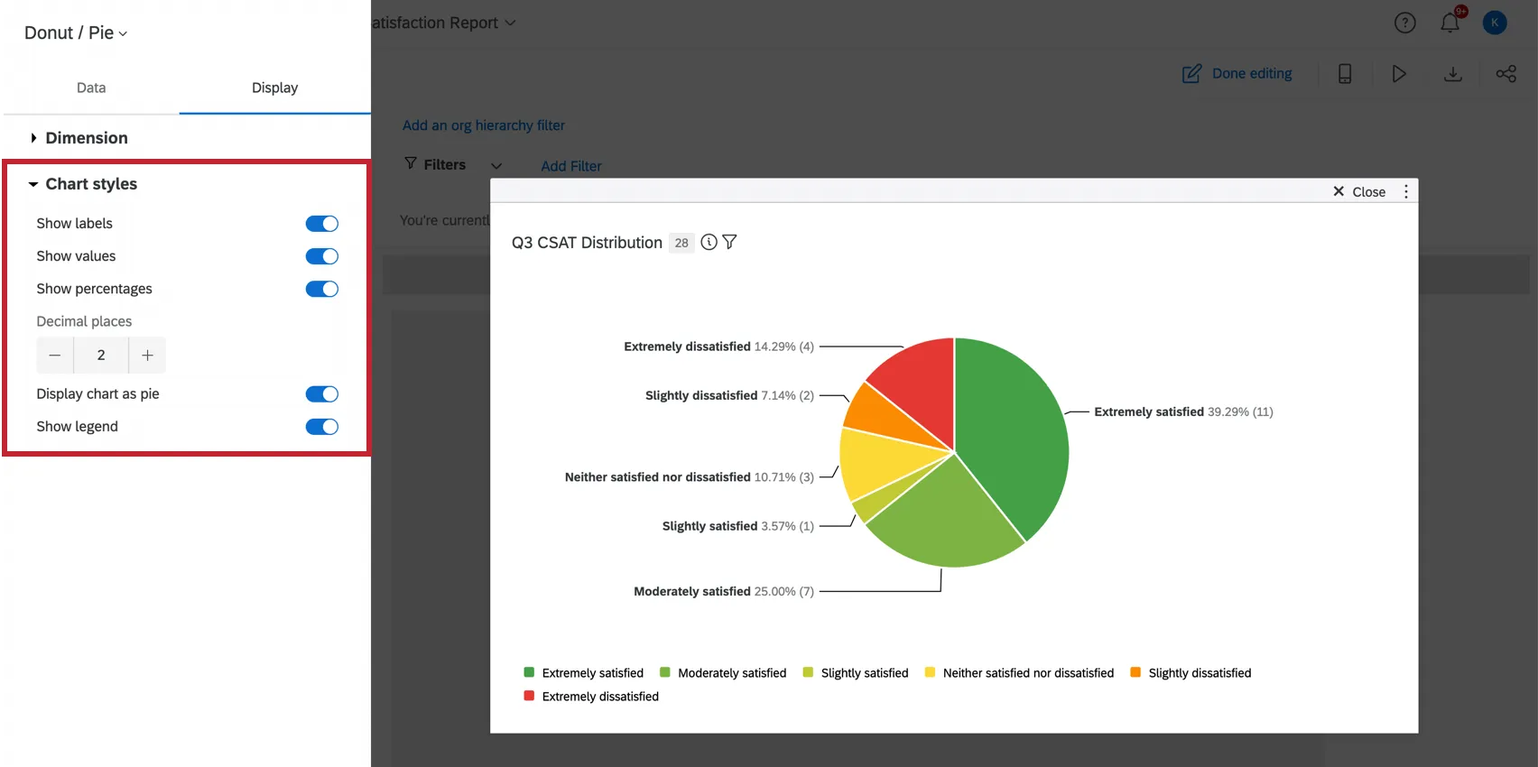 Shows the chart styles configuration menu