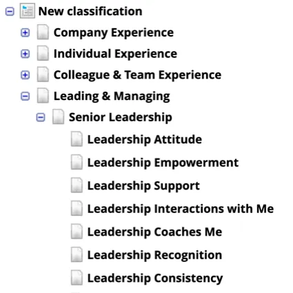 Category models in the category list
