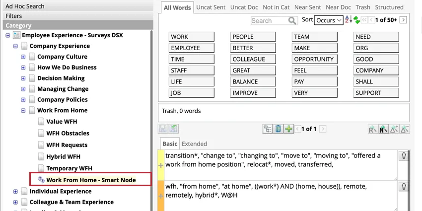 An example of a smart node in the category list