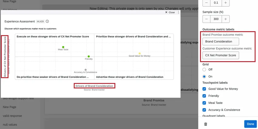 Outcome metric labels highlighted