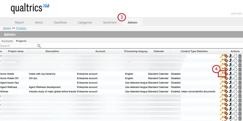 Pestaña de administración del espacio de trabajo del diseñador, con el ícono de edición resaltado siguiente a un proyecto en la tabla