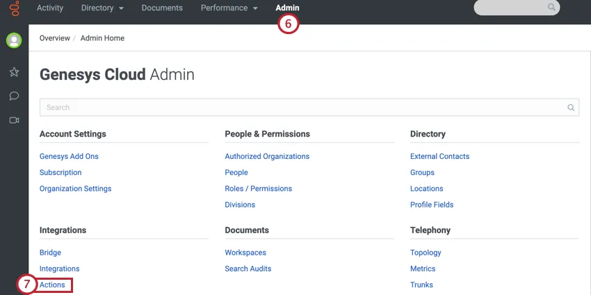 Zugriff auf Aktionen über die Registerkarte „Admin“
