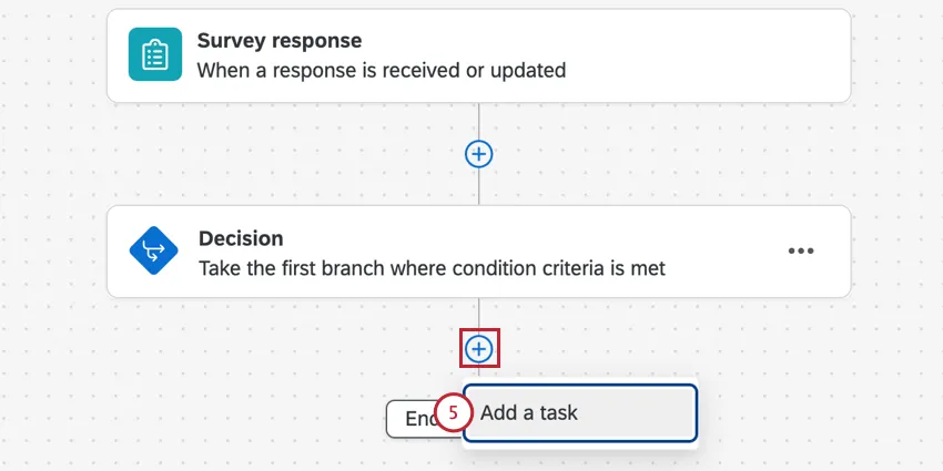 Adicionar uma tarefa em um fluxo de trabalho