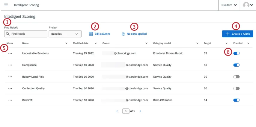 Areas of the intelligent scoring navigation table