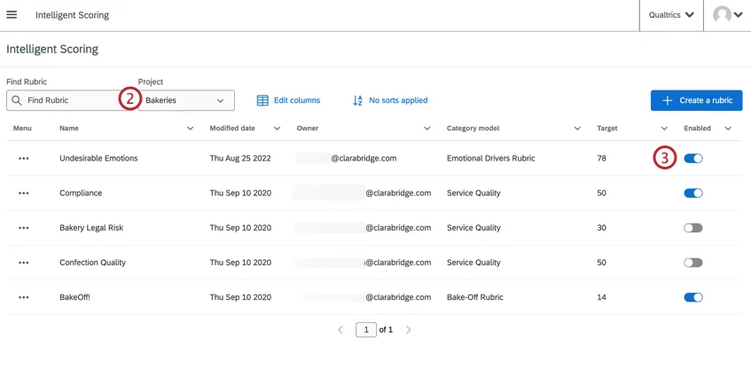 Habilitar interruptor activado siguiente a la rúbrica