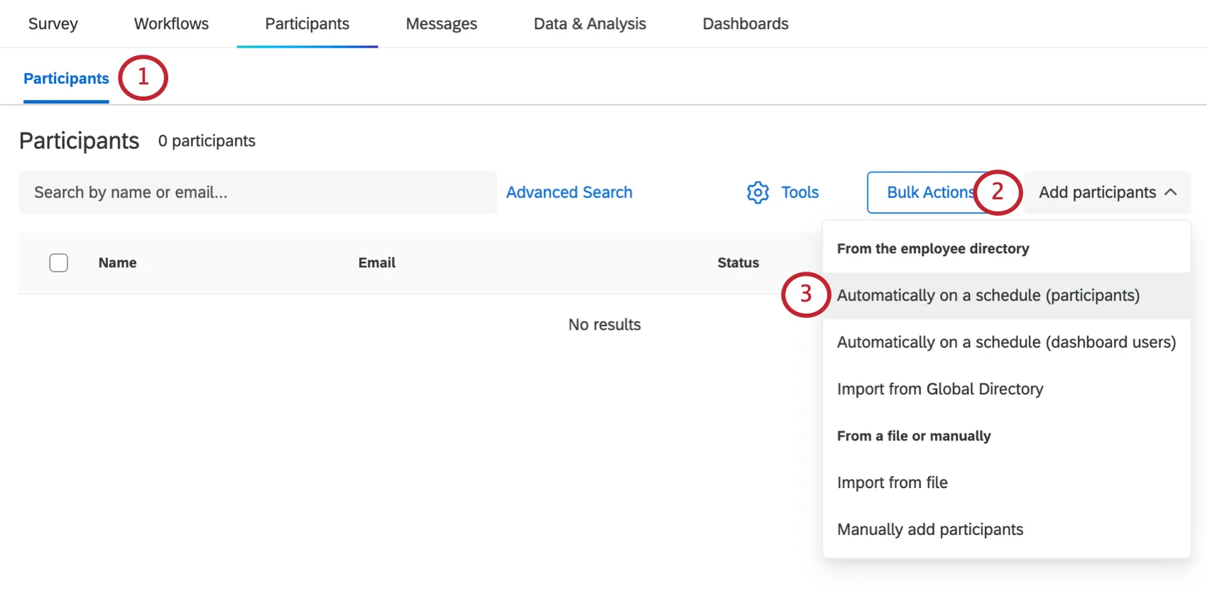 Participants tab of Lifecycle project and the options that appear under the add participants dropdown