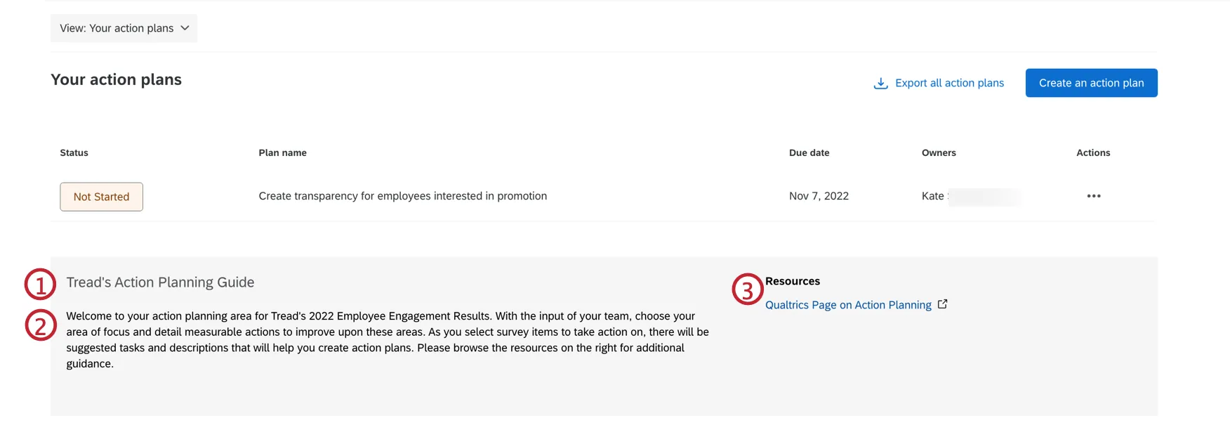 Guía de planificación de acciones en el menú de planes de acción del Tablero
