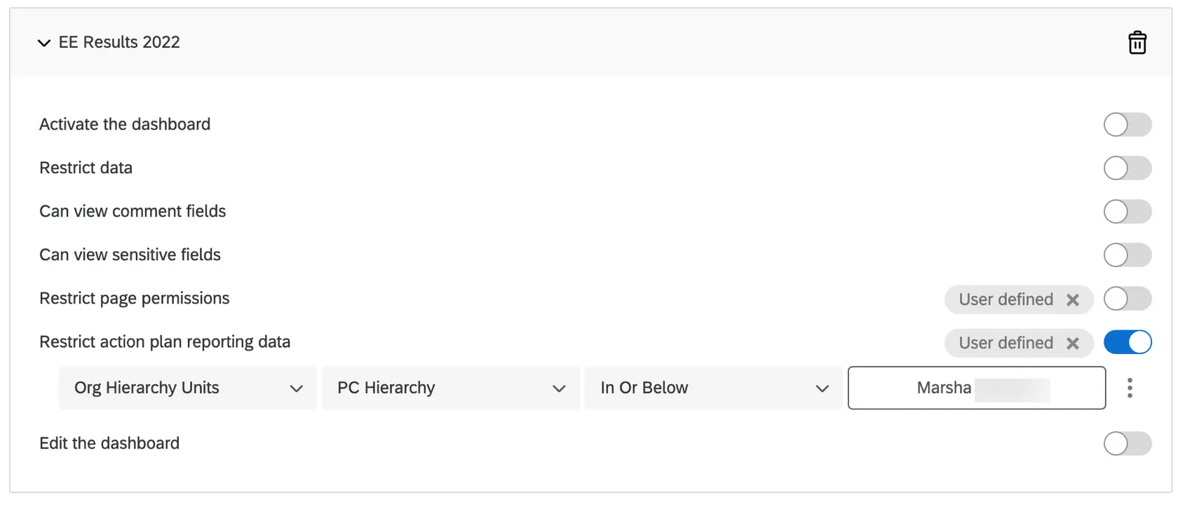 Restriction susmentionnée