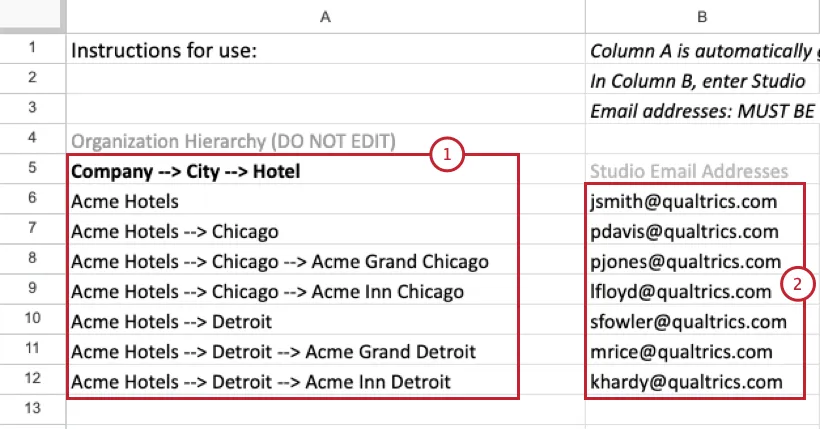 Este es un ejemplo de cómo se asignan los correos electrónicos de los usuarios en MS Excel