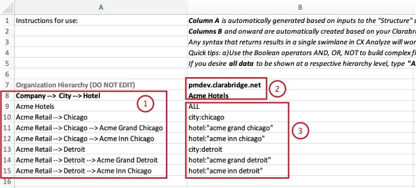 Come devono essere mappati i filtri in MS Excel, sulla base dellesempio di Acme Hotels