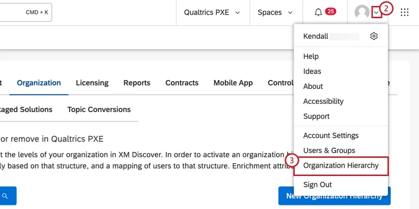 Gerarchia dellorganizzazione nel menu a discesa dellaccount