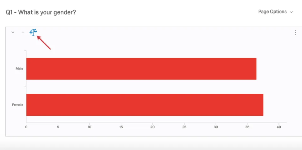Simbolo di ponderazione nellangolo in alto a sinistra di una visualizzazione Rapporti
