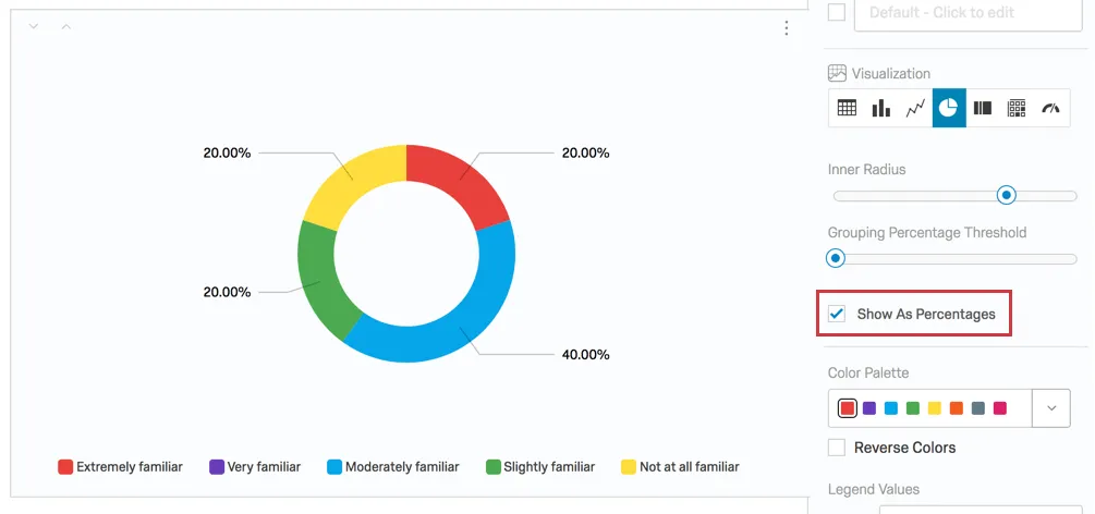 show as percentage is selected in the editing pane and the wedges of the pie chart are represented by percentages