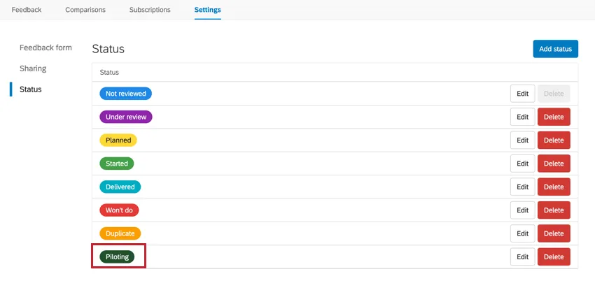 a new status called "piloting" has been created