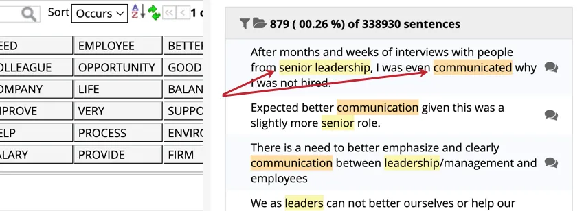 Shows the highlighted words in the preview pane that is the result of turning on highlight urles