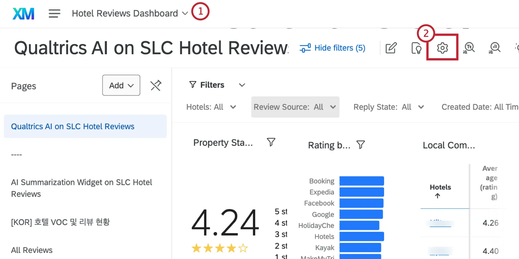 Configurações do dashboard