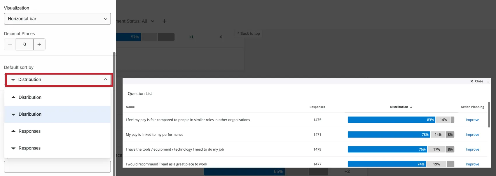 Opção padrão de classificação por no widget