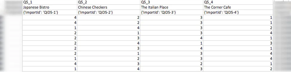 CSV of rank order data