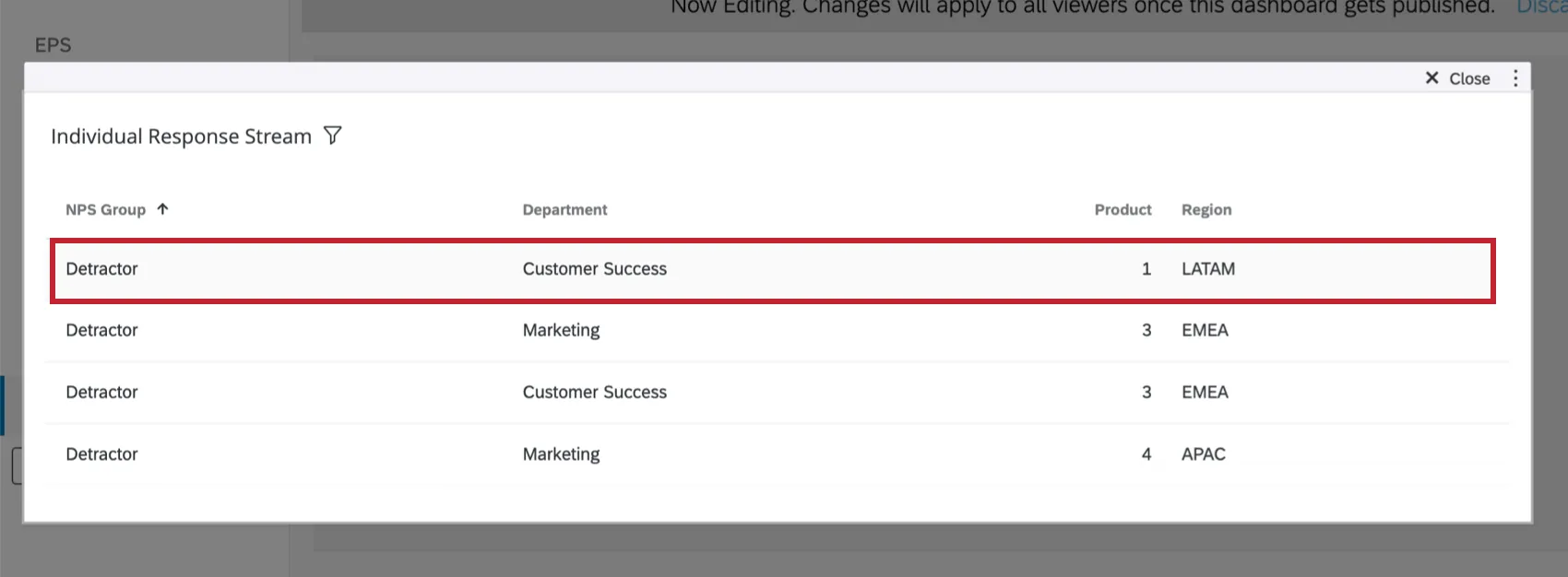 Una fila en el widget de tabla de registros
