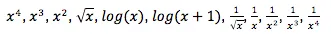 Quartic, Cube, square, square root, logarithmic, and reciprocal functions