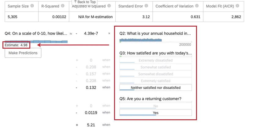 an image of the coefficient details after input variable values are entered. On the left hand side of the equation, a NPS score of 4.98 has been predicted based on the regression model.