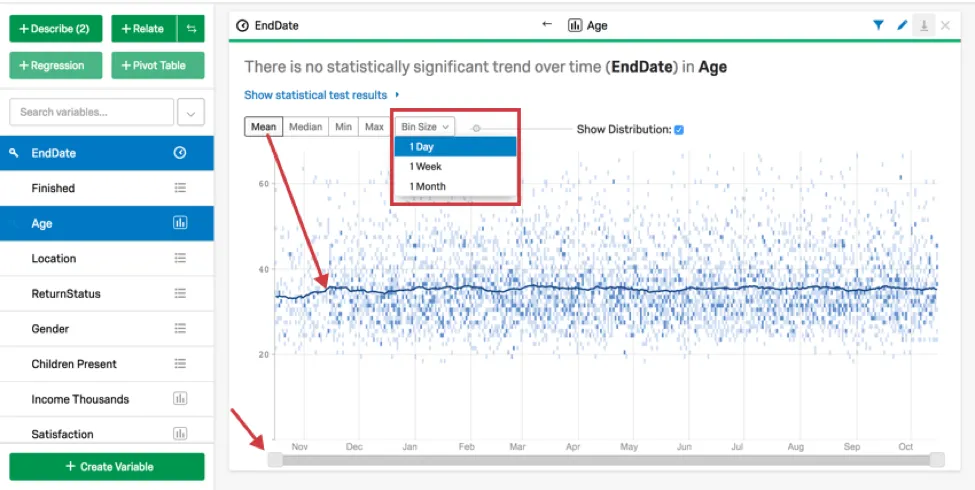 Gráfico que relaciona la variable Tiempo con Número