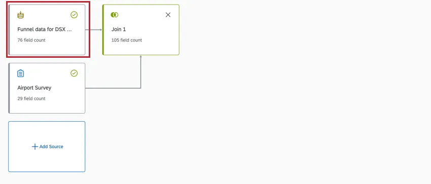 Origine dati Funnel come join esterno sinistro