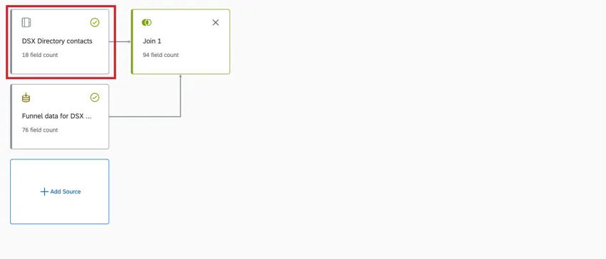 Contact data as the left outer joins