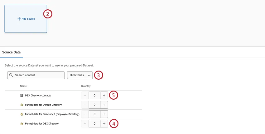 Adding contact data as a sourcea
