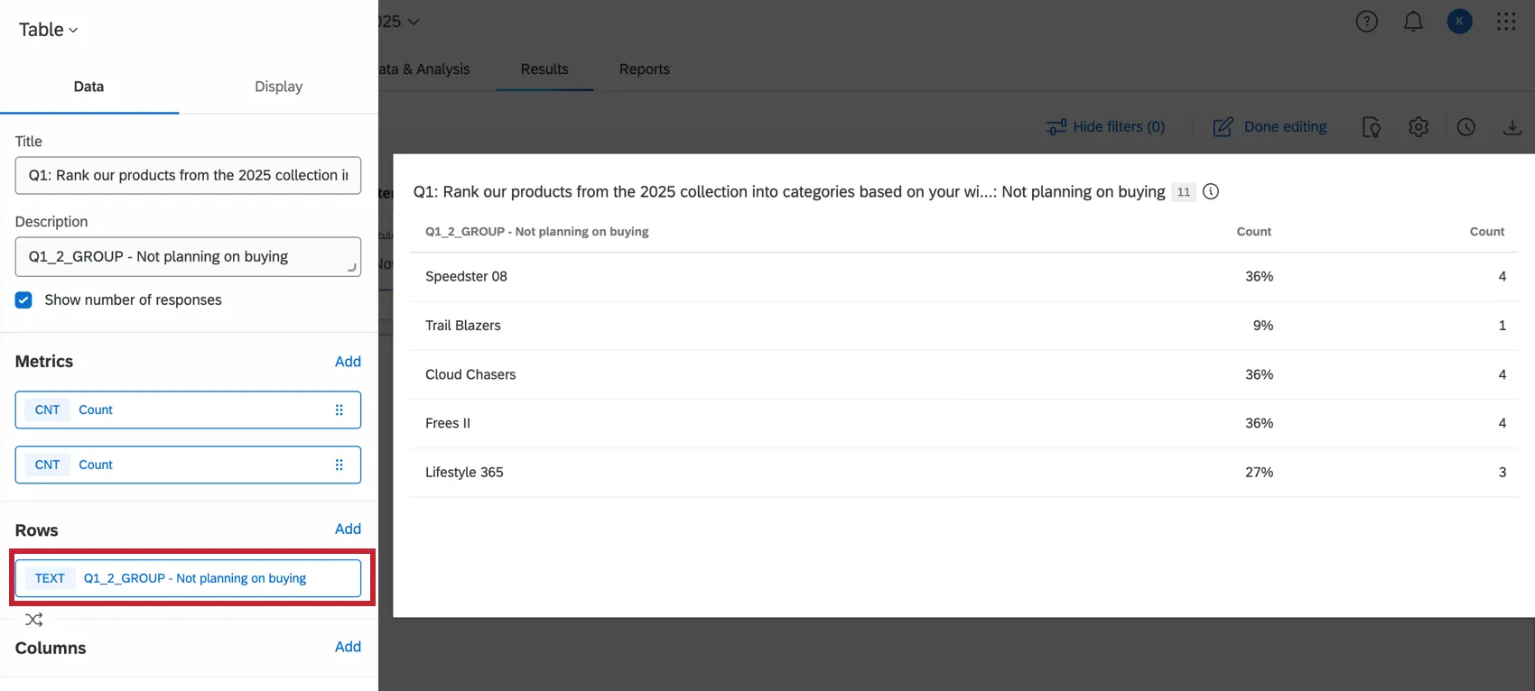 A bar chart is set to the groups as its data source so you can see each time each item was sorted into a group