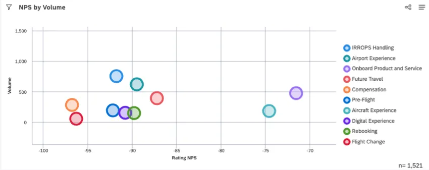 スタジオのウィジェット