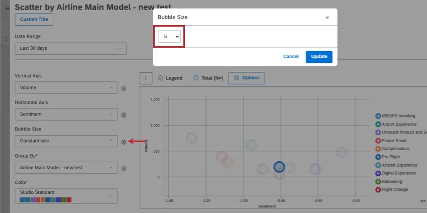バブルサイズの設定で5を強調表示