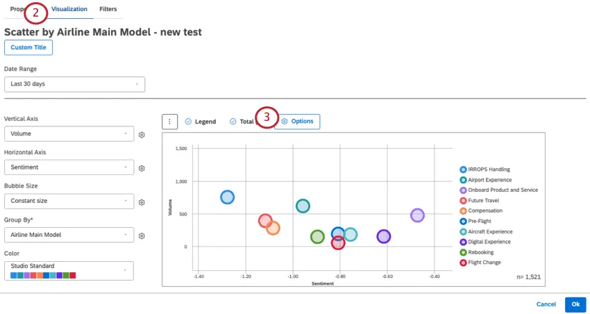 Options in the visualization tab
