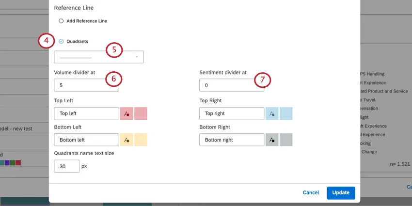 Selezionare e configurare i quadranti