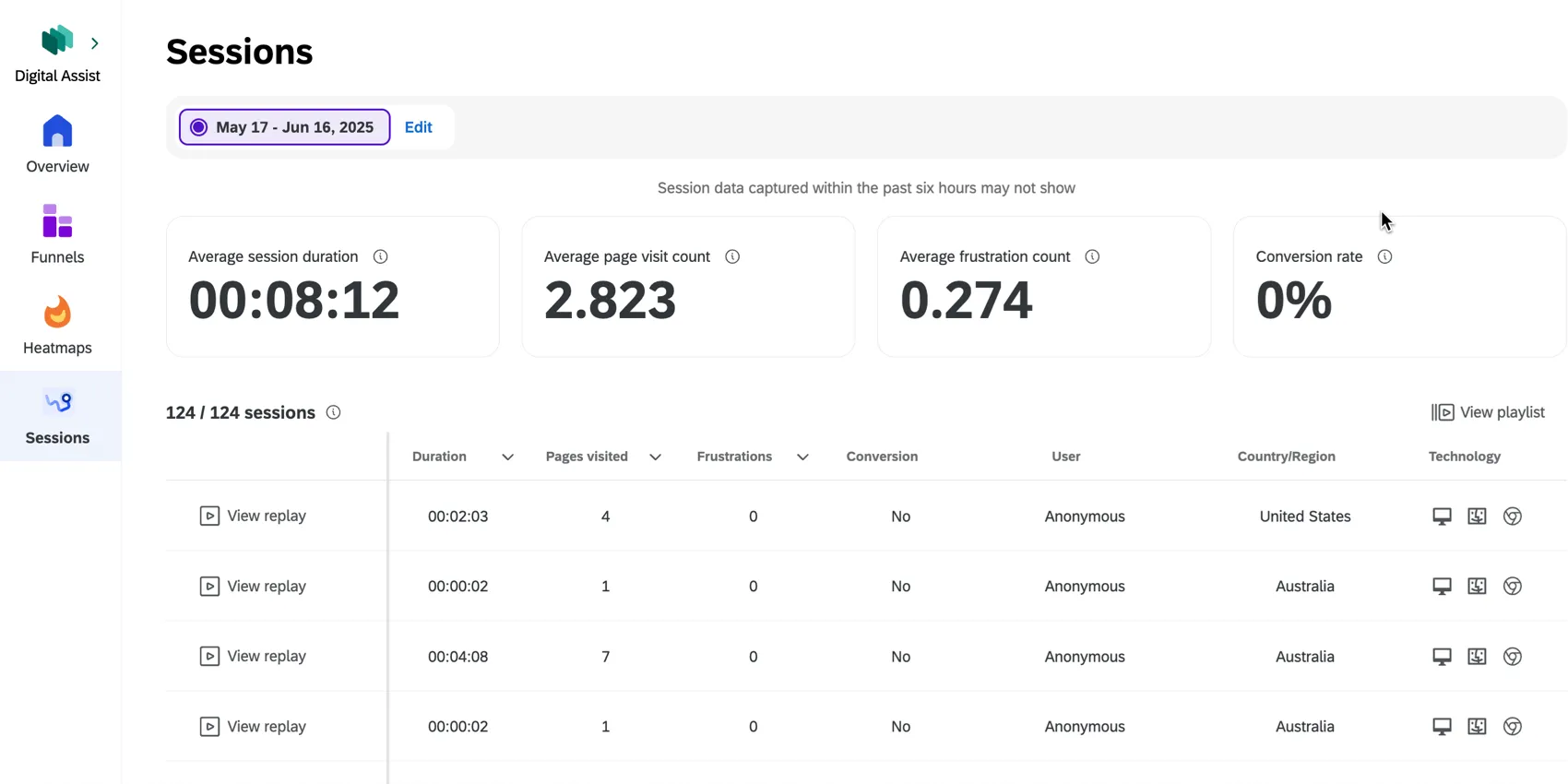 les rediffusions de sessions dans longlet des rediffusions