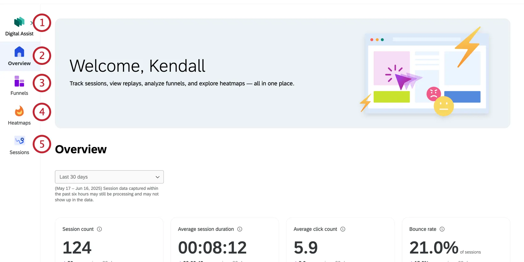 デジタルアシストの概要タブ（使用可能な各タブに番号が付けられている）