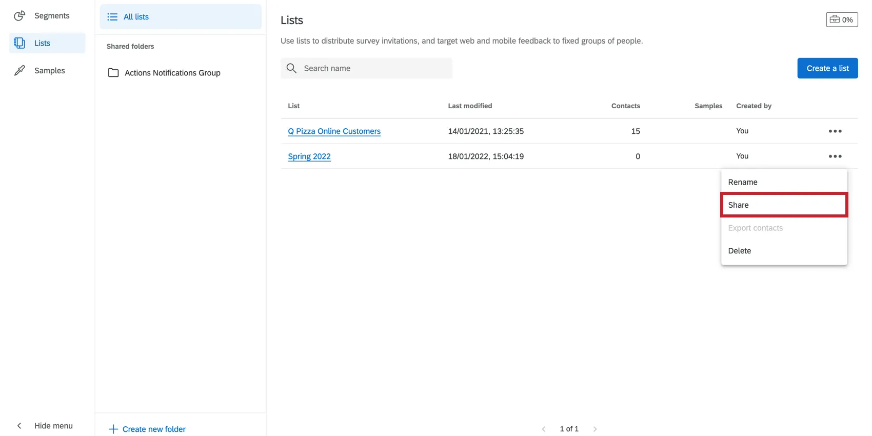 Dropdown expanded next to a mailing list to show the share option