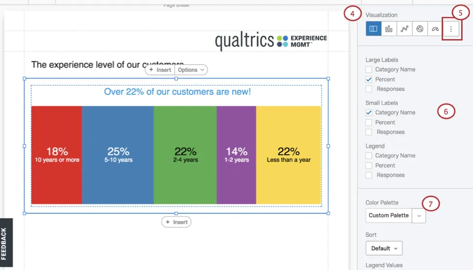 El panel de edición de visualización