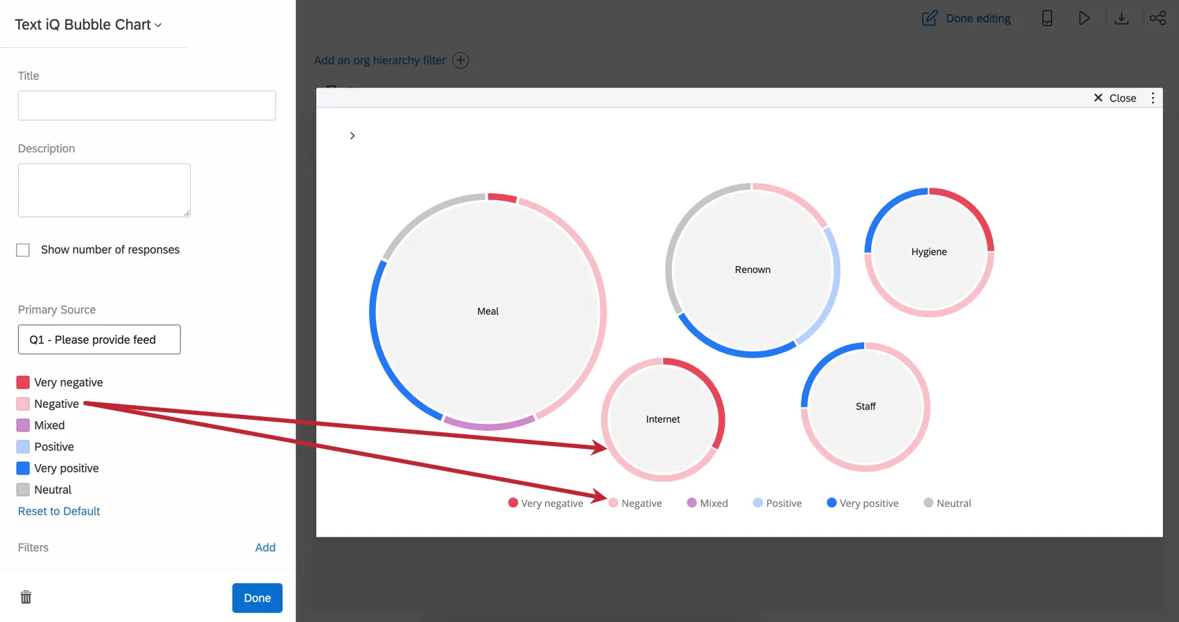 Color corresponds to ring on bubble and color in legend