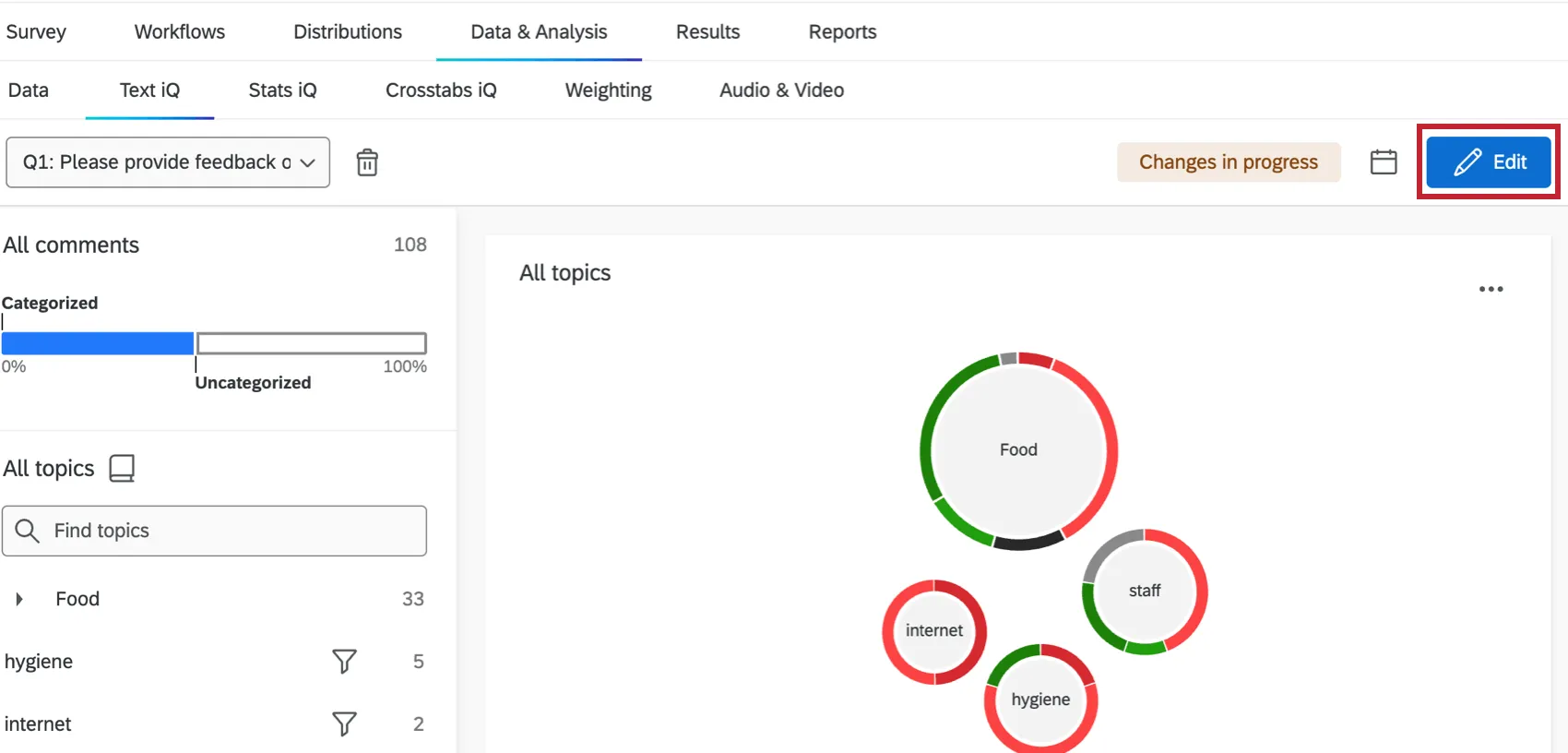 Botão Editar no Text iQ