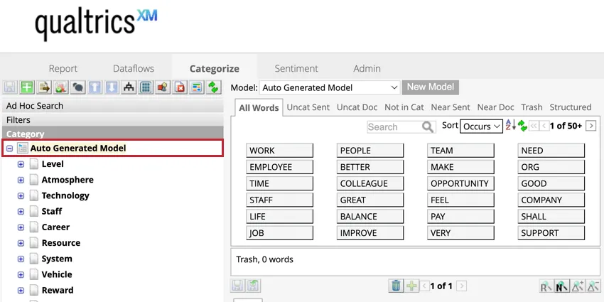 Modelo gerado automaticamente na lista categorias