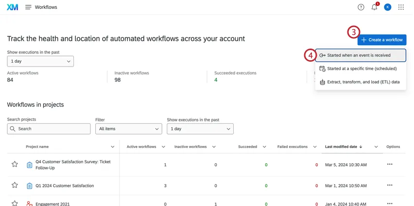 Creare un flusso di lavoro quando si riceve un evento